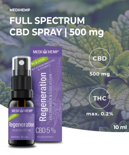 Medihemp Regeneration 5% CBD Szájspray