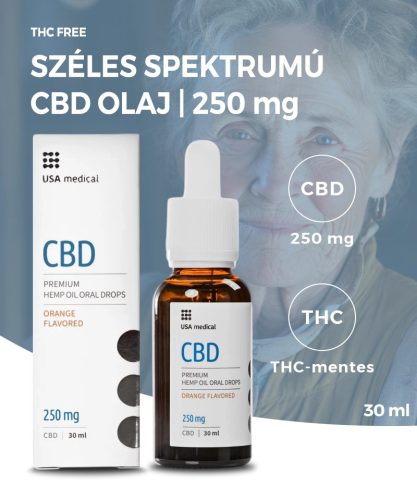 Usa Medical CBD olaj 250mg 30 ml