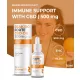 Reakiro Forte Immune Boost CBD olaj | 500 mg