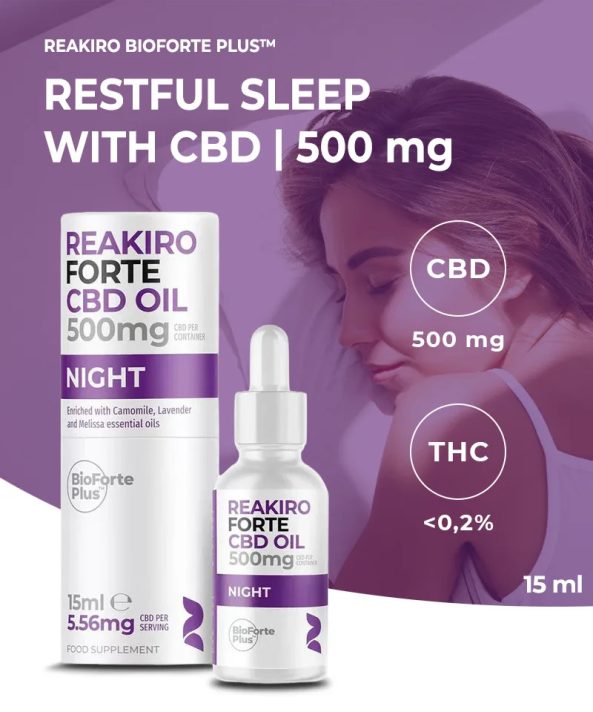 Reakiro Forte Night CBD olaj | 500 mg