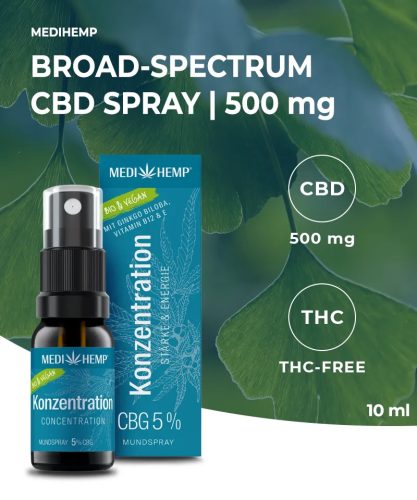 Medihemp Concentration 5% CBG szájspray